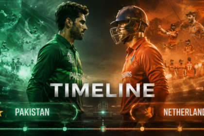 Pakistan National Cricket Team Vs Netherlands National Cricket Team Timeline